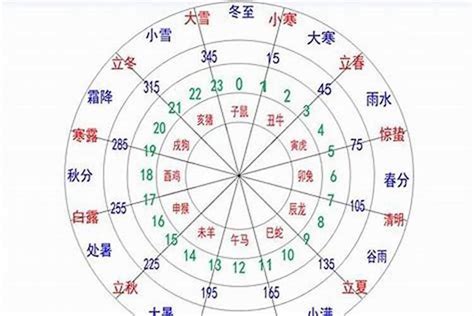 灝五行|琸字的五行是什么,琸的五行属性及吉利寓意